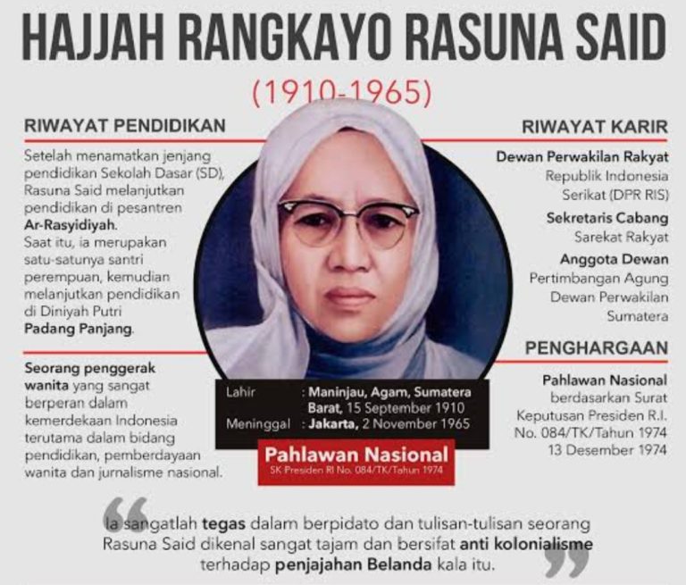 Rasuna Said: Srikandi Minang yang Menentang Kolonialisme dengan Suara ...